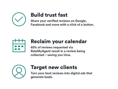 Titles Build Trust Faster, Reclaim your calendar, target new clients